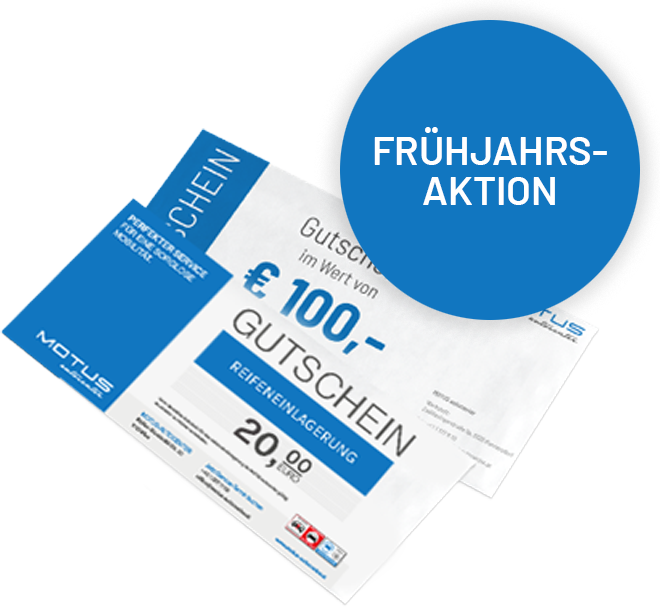 aktion